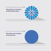 Recambio Mopa Limpieza Profunda de Microfibra Bona