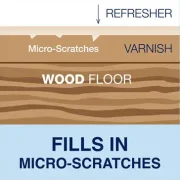 Renovador para Parquet y Tarima