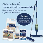 Limpiador de Suelos Laminados y Superficies Duras Limón y Menta Bona